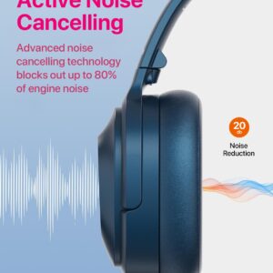 Active Noise Cancelling Headphones,Wireless Noise Cancelling Headphone, Microphone 40 Hours Playtime Wireless Bluetooth Headphones 3D Low Bass Tone Fast Charge for Cellphone/Work/Gym/Travel (Blue)