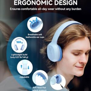 Edifier W600BT Wireless Over-Ear Headphones, Bluetooth V5.1, Crystal Clear Call, 40mm Drivers, 30H Playtime, Connect to 2 Devices, Built-in Microphone, Lightweight, for Travel, Home, Office - Blue