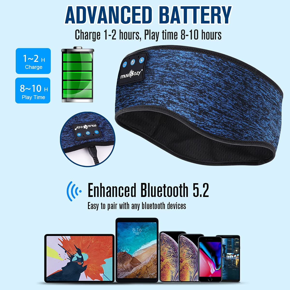 MUSICOZY Bluetooth 5.2 Headband Headphones for Sports and Sleep, Wireless Sleeping Eye Mask Earbuds Earphones for Side Sleepers Workout Running Cool Tech Gadget Unique Gift