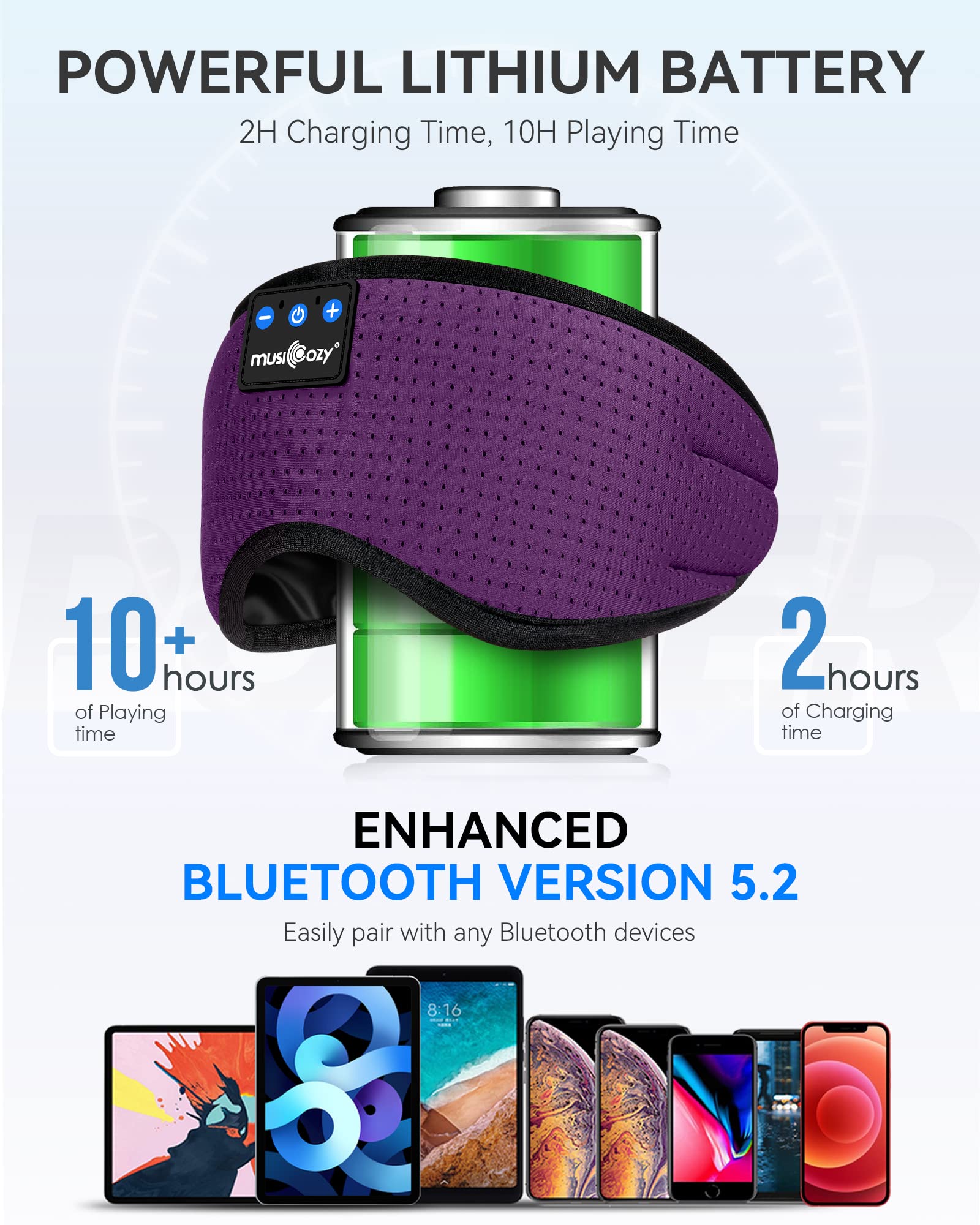 MUSICOZY Sleep Headphones Bluetooth 5.2 Headband Headphones Super Soft & Breathable, Wireless Sleeping Eye Mask Earbuds Earphones for Side Sleepers Mom Women Cool Tech Gadgets Gifts