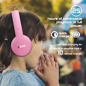 MIDOLA Headphones Bluetooth Wireless Kids Volume Limit 85dB /110dB Over Ear Foldable Noise Protection Headset/Wired inline AUX Cord Mic for Children Boy Girl Travel School Phone Pad Tablet PC Pink