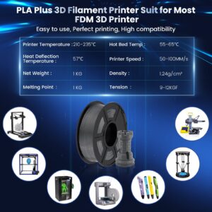 SUNLU 3D Printer Filament PLA Plus 1.75mm, SUNLU Neatly Wound PLA Filament 1.75mm PRO, PLA+ Filament for Most FDM 3D Printer, Dimensional Accuracy +/- 0.02 mm, 1 kg Spool(2.2lbs), Grey