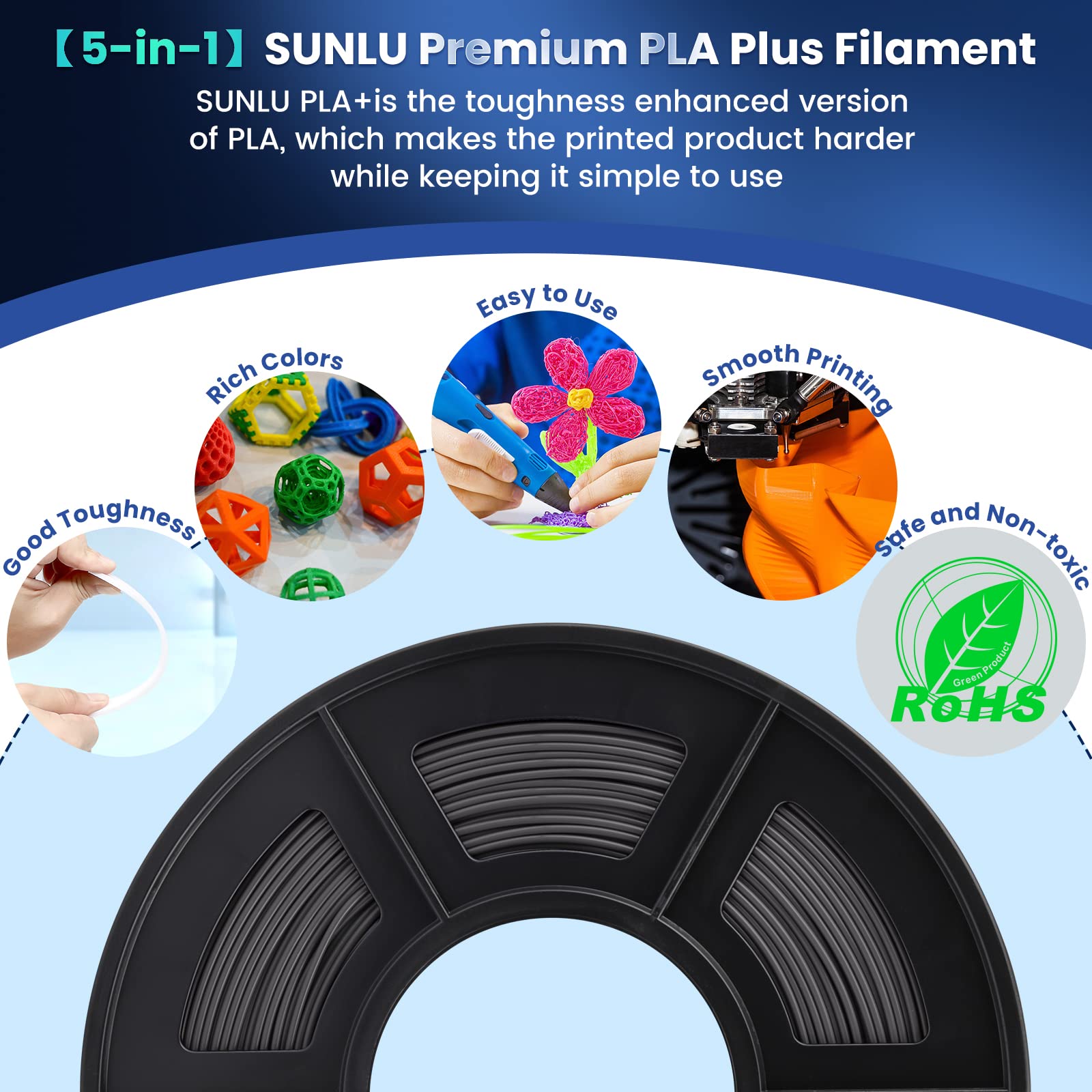 SUNLU 3D Printer Filament PLA Plus 1.75mm, SUNLU Neatly Wound PLA Filament 1.75mm PRO, PLA+ Filament for Most FDM 3D Printer, Dimensional Accuracy +/- 0.02 mm, 1 kg Spool(2.2lbs), Grey