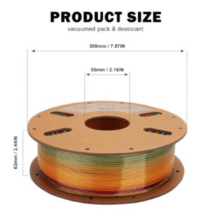 Enisina Silk Rainbow PLA Filament 1.75mm with Gradient Five Colors，Compatible for FDM 3D Printer