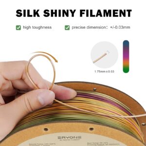 Enisina Silk Rainbow PLA Filament 1.75mm with Gradient Five Colors，Compatible for FDM 3D Printer