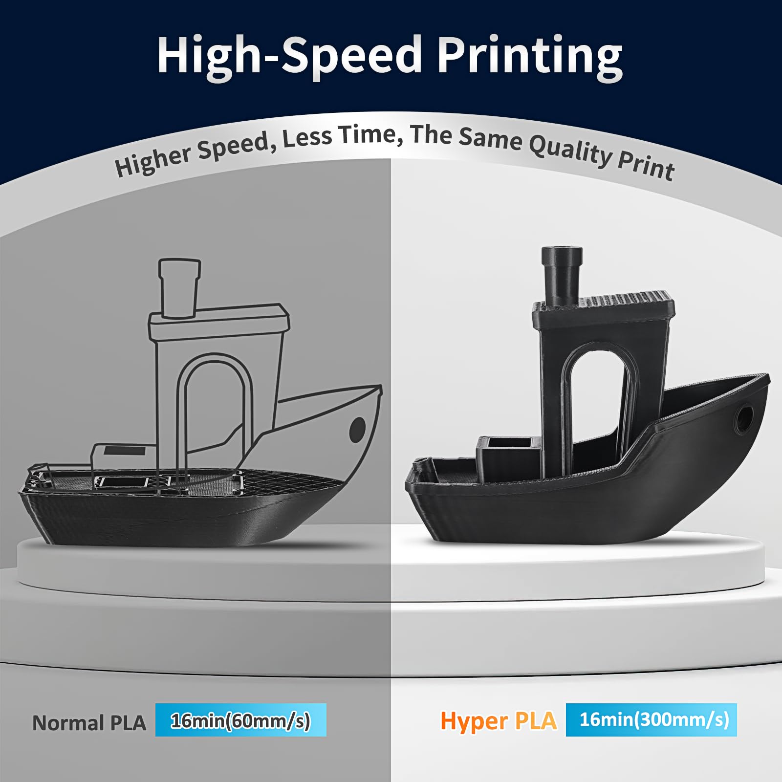 ERYONE High Speed Filament PLA+ 1.75mm +/- 0.03mm, 3D Printing PLA Pro Filament Fit Most FDM Printer, 1kg (2.2LBS) / Spool, Magenta