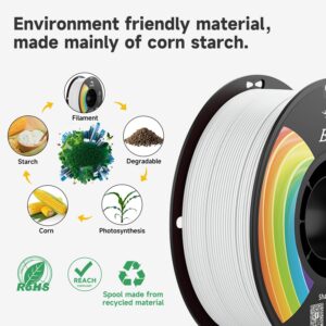 Official Creality PLA Filament Pro White, 1.75mm 3D Printer Filament, Ender PLA + (Plus) Printing Filament, 1kg Spool (2.2lbs), Dimensional Accuracy ±0.02mm. Fit Most FDM Printers