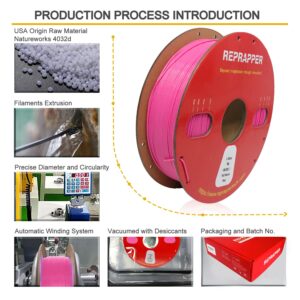 RepRapper Pink PLA 3D Printer Filament 1.75mm (± 0.03mm) 2.2lb (1kg) Cardboard Spool, Fit Most FDM Printer