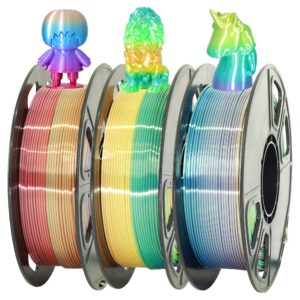 1.75mm Silk Fast Color Change Rainbow PLA, 3 Different Multi Color PLA Filament Bundle, Rainbow Orange-Red, Blue-Purple, Yellow-Green, 0.5kg 3 Spools Packed, Total 1.5kg 3D Printer Material by MIKA3D