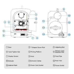 Mini 3D Printer Fully Assembled and Auto Leveling 3D Printer FDM 80x80x80mm High Accuracy 0.6mm Nozzle with PLA Consumable for DIY Crafting, Beginners (US Plug)