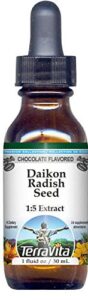 daikon radish seed glycerite liquid extract (1:5) - chocolate flavored (1 oz, zin: 522365)