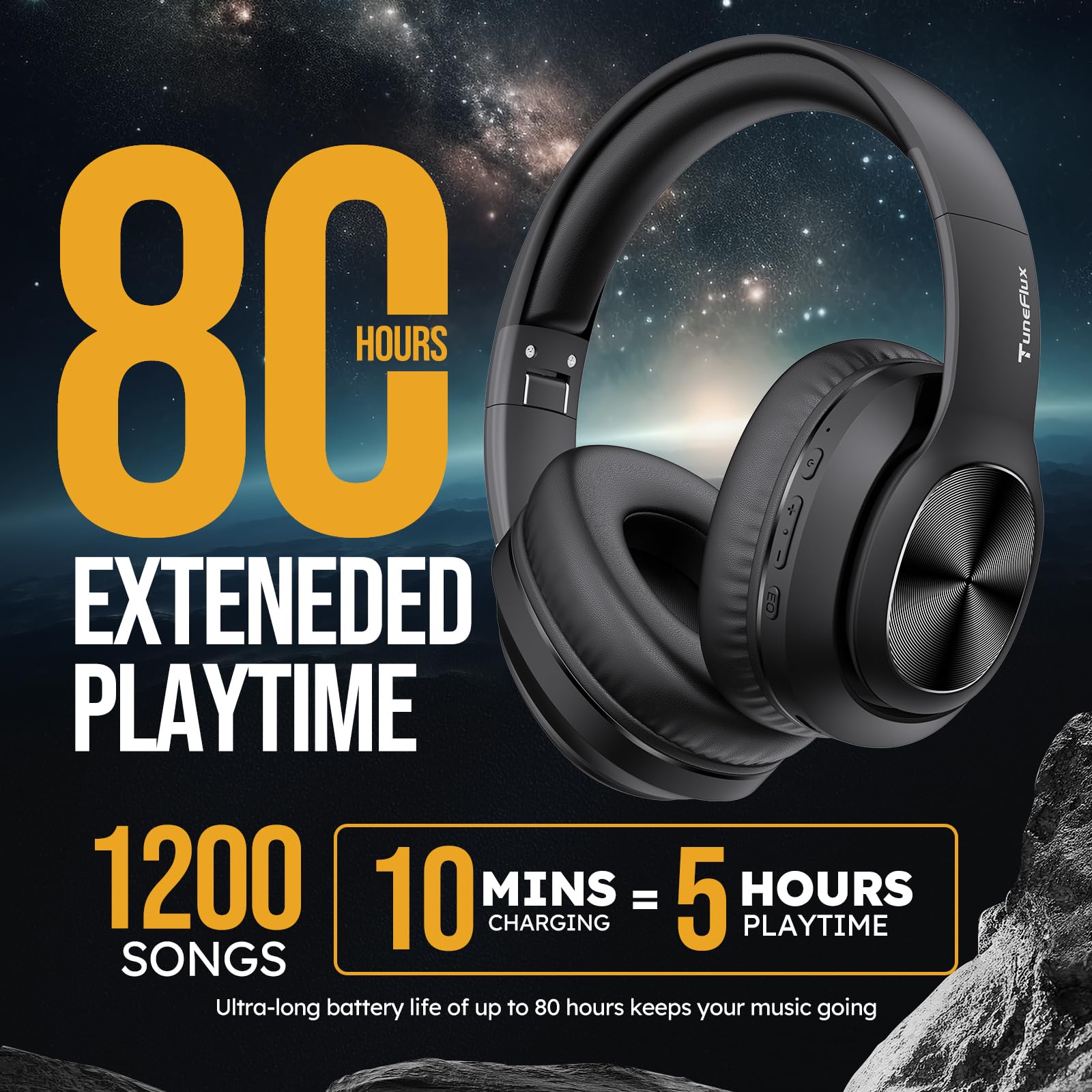 TuneFlux Wireless Bluetooth Headphones Over Ear, 80H Playtime, 3EQ Sound Modes, HiFi Stereo Headphones with Deep Bass Microphone, Foldable Bluetooth 5.3 Headphones for Smartphone/PC/Computer