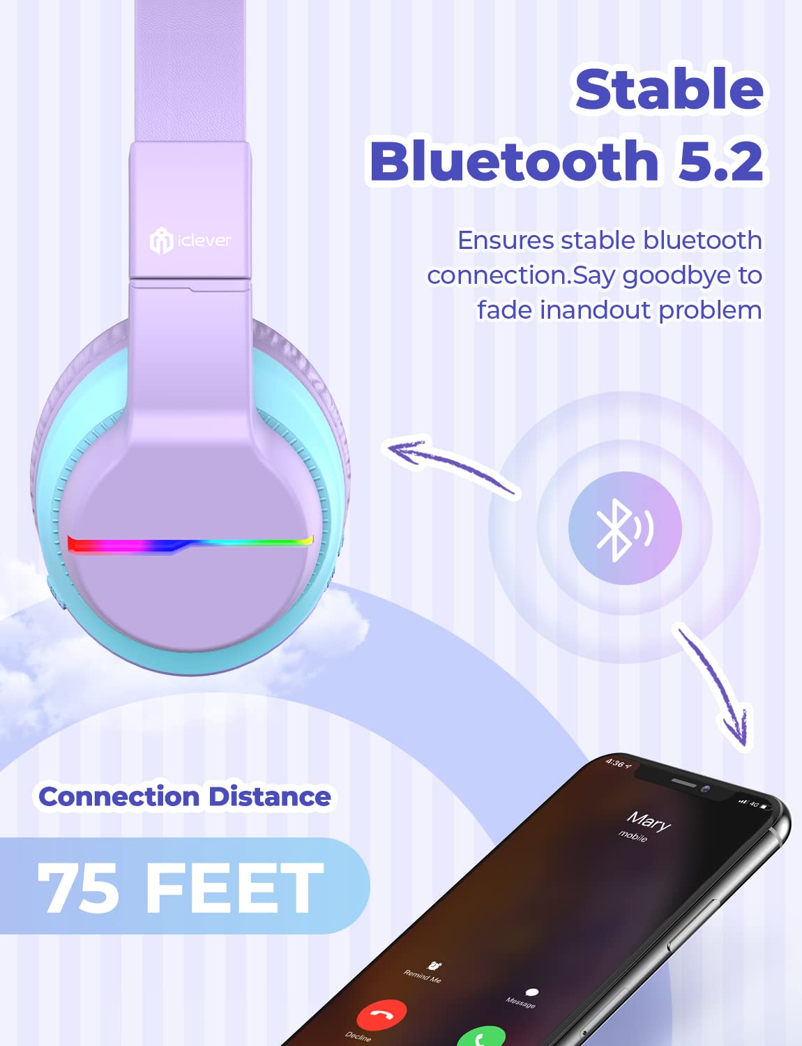 iClever BTH12 Kids Bluetooth Headphones,Colorful LED Lights Wireless Kids Headphones,74/85/94dB Volume Limited,55H Playtime,Bluetooth 5.2,Over Ear Headphones with Mic for iPad/Tablet/Traveling,Purple