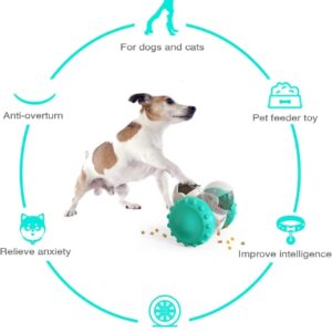 Pet Treat Interactive Food Dispenser Toy, Automatic pet Feeder Multifunctional Toy for Small and Large Dogs, and Cats, Improves IQ and facilitates Digestion