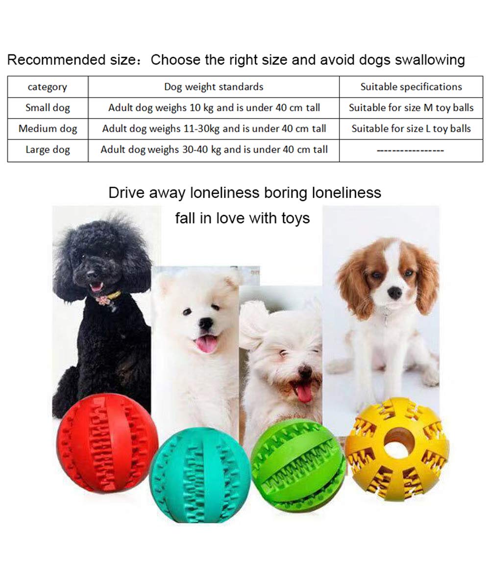 Sunglow 2 Pack Dog Toy Ball，Nontoxic Bite Resistant Teething Toys Balls for Small/Medium/Large Dog and Puppy Cat, Dog Pet Food Treat Feeder Chew Tooth Cleaning Ball Exercise Game IQ Training Ball