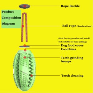 Awkvuty Treat Dispensing Dog Toy,Dog Tooth Cleaning Toy, Interactive Chase Toys, Fillable Durable Natural Rubber Dog Treat Puzzle Toy, Dog Slow Feeder Toy for Mental Stimulation(Green)