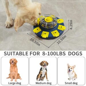 Aluckmao Dog Food Puzzle Toy, Slow Feeder, Mentally Stimulating, Interactive Dog Toy for Small Medium Large Dogs