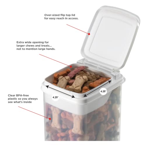 Buddeez Pet Treat Container - Bites & Bones 3.5 Quart Dog Treat Container, Cat Treat Container, with Large Flip Top Lid Suitable For Dog, Cat, Bird, & Other Animal Treat Storage