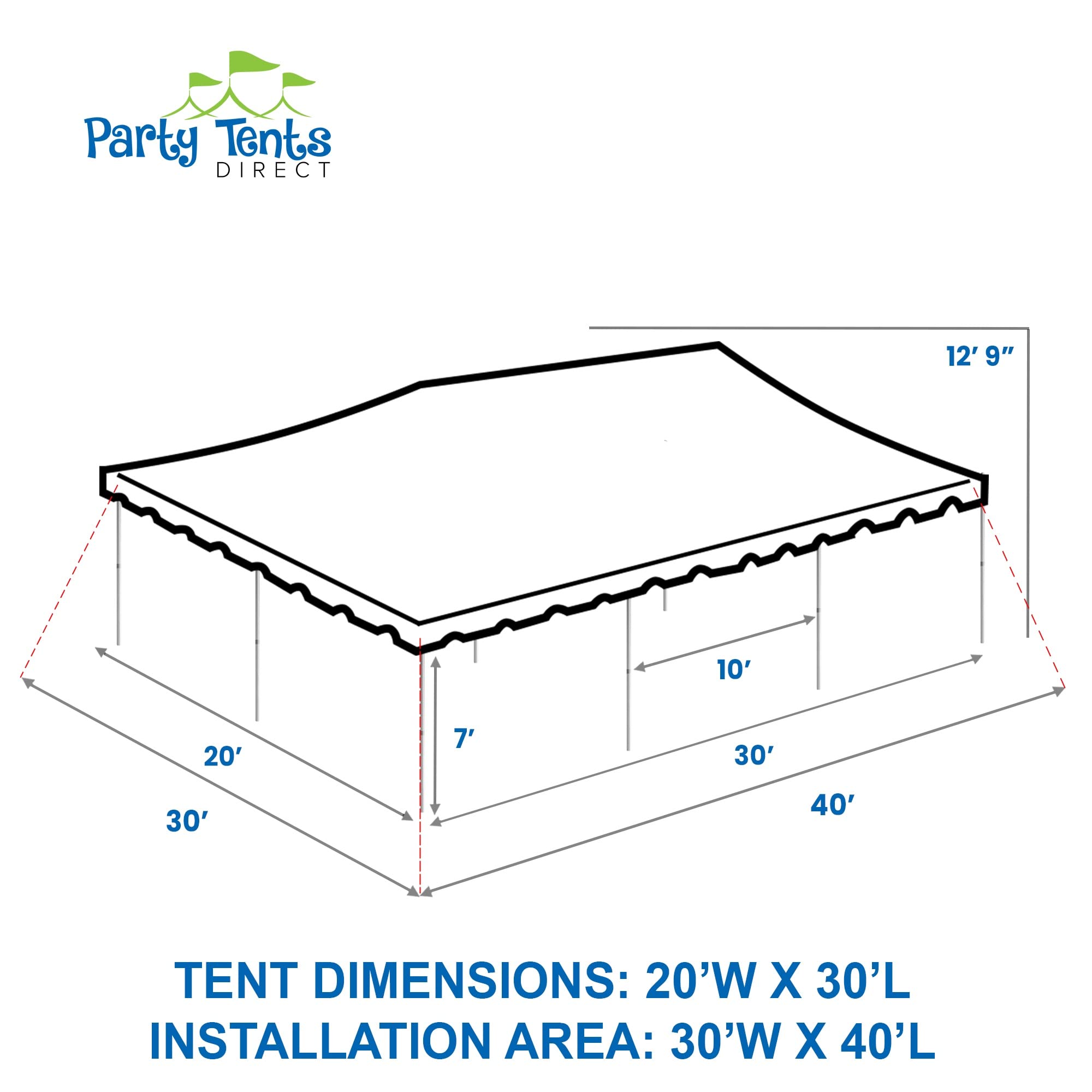 Party Tents Direct 20'x30' Canopy Tent, Weekender Canopy Pole Tent, Easy Up with Heavy Duty PVC White Top, 120 Person Capacity, Outdoor Canopies, Tents for Parties, Weddings & Events