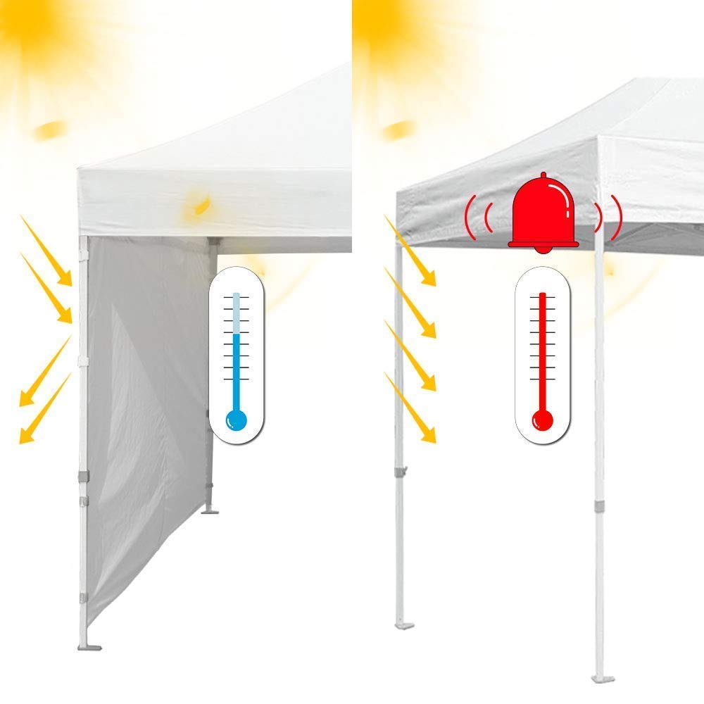 Eurmax USA Instant Canopy SunWall 10x10 Canopy Wall Sidewall for Pop Up Canopy Tent,1 Pack Sidewall Only (White)