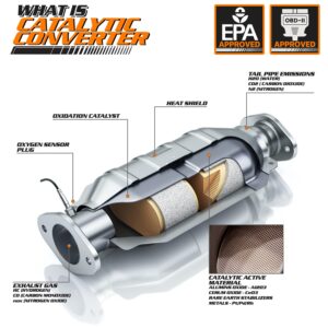 M-AUTO Catalytic Converter Compatible with 2002 2003 2004 2005 2006 Nissan Altima/Sentra 2.5L Direct-Fit (EPA Compliant)