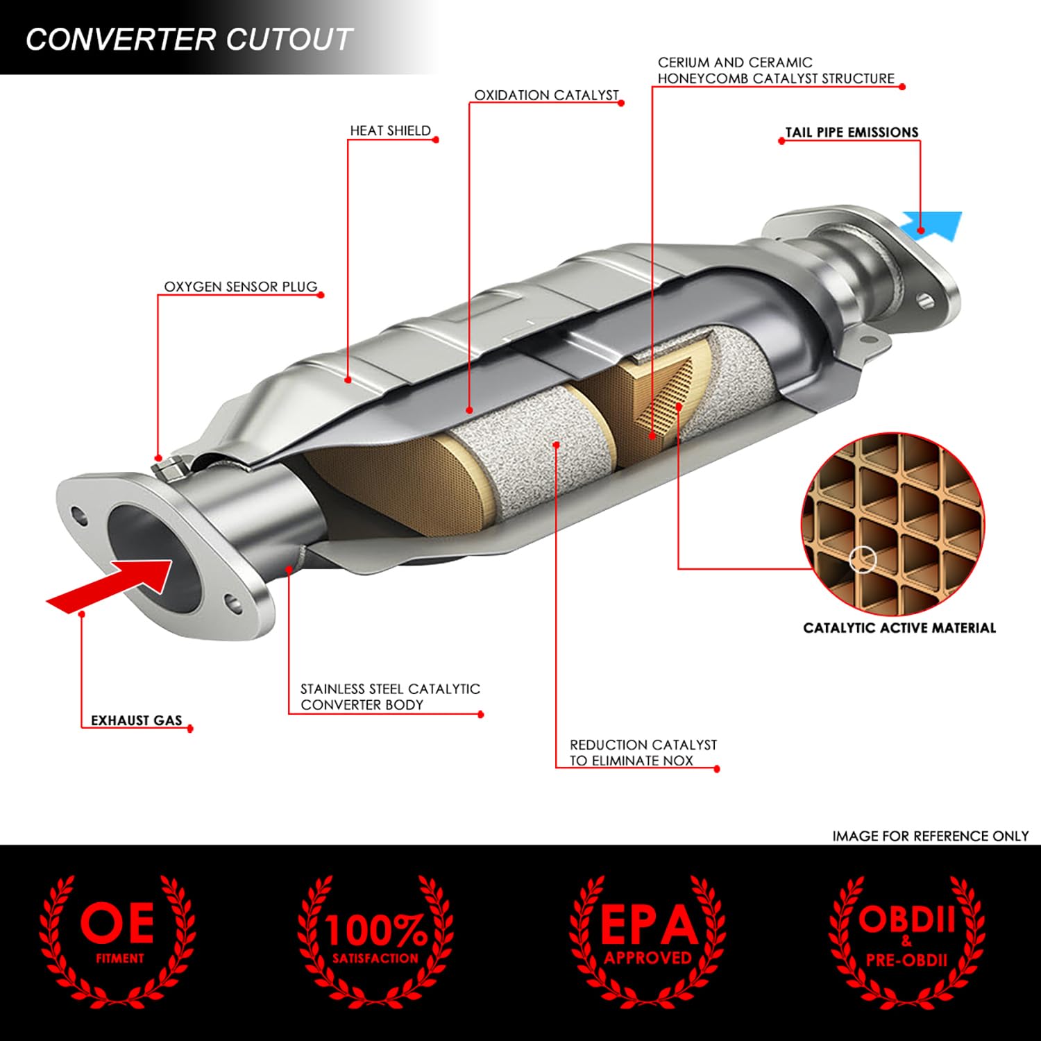 DNA MOTORING Factory Style Bolt-on Catalytic Converter Compatible with 05-07 Sequoia 4.7L, Right,EPA Compliant,OEM-CONV-076