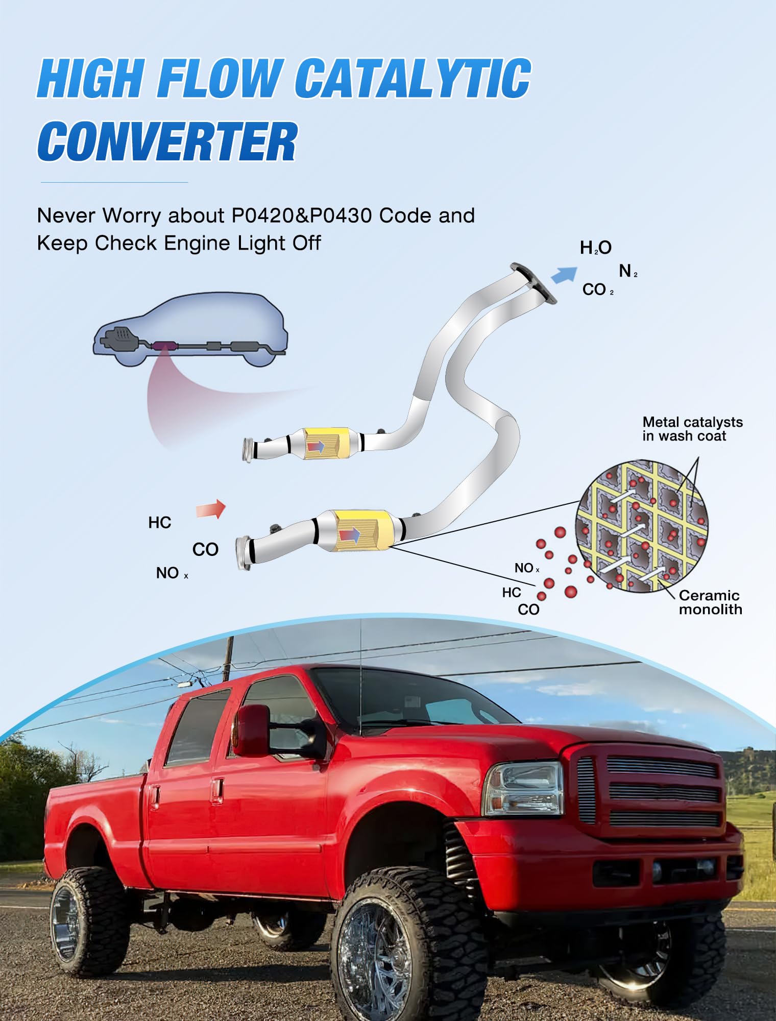 Nilight Catalytic Converter for Ford F250 F350 F450 F550 Super Duty 2005 2006 2007(EPA Standard)