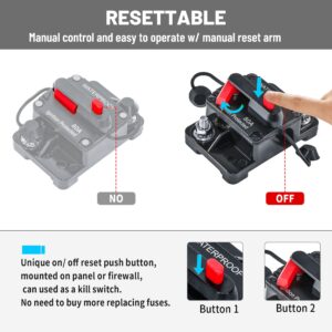 RED WOLF 80A Amp Circuit Breaker Fuse W/6 Gauge Battery Ring Terminal Connector for Trolling Motor Marine Boat ATV Yacht Car Stereo Audio Battery Solar System with Manual Reset Switcher Waterproof