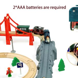 Battery Operated Train for Wooden Track, 3Pcs Train Toy Set for 3 4 5+Years old Boy Girl Toddlers, Motorized Train Accessories Electric Train Compatible with Thomas & Friends, Brio and Chuggington