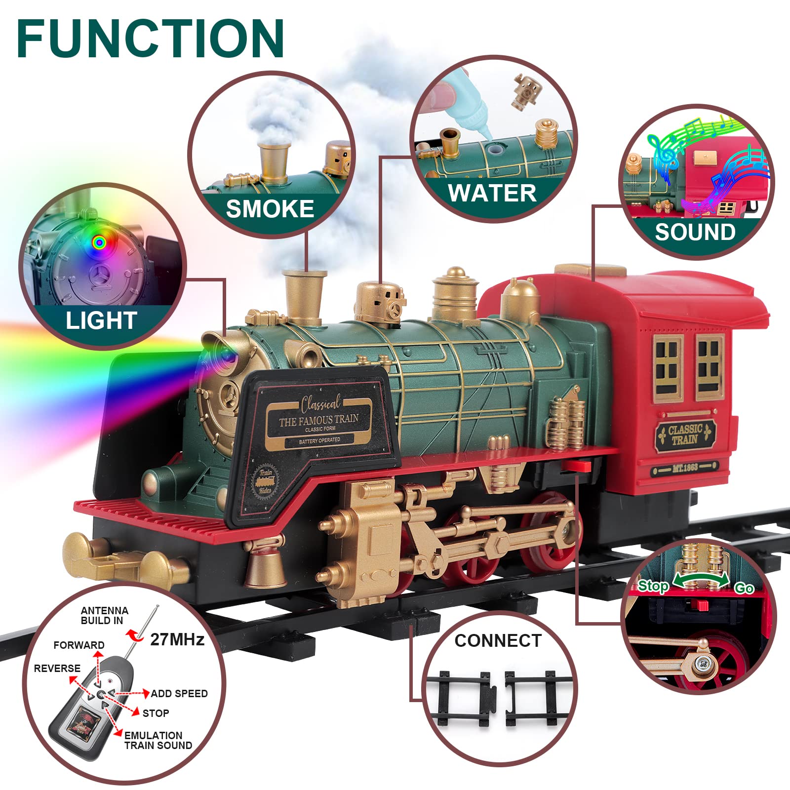 Train Set for Christmas Tree, Updated Chargeable Remote Control Electric Train Toy for Boys Girls w/Smokes, Lights & Sound, Railway Kits w/Steam Locomotive Engine, for 2 3 4 5 6 7 8+ Year Old Kids