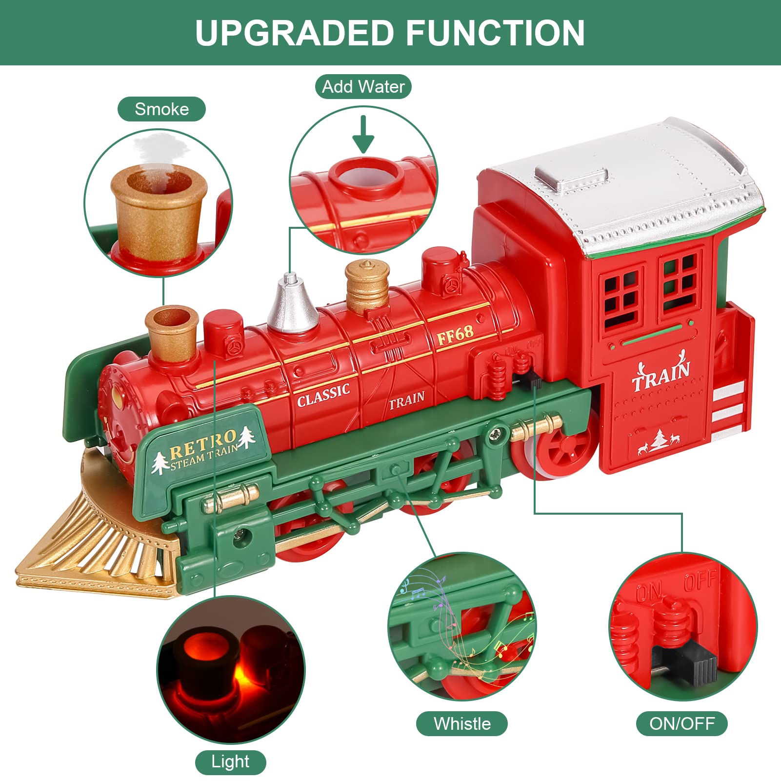 Electric Train Set for Boys Girls, Christmas Train Set with Real Smoke, Sounds & Lights, Classic Toy Train with Steam Locomotive Engine, 3 Train Cars and 10 Tracks