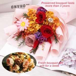 lovenfold Flowers for Delivery Prime,Preserved Flowers Bouquets,Red Rose Bouquets That Last 1-3 Years,Gift for Her: Birthday Christmas Valentine's Day Mother's Day, Room Decorations