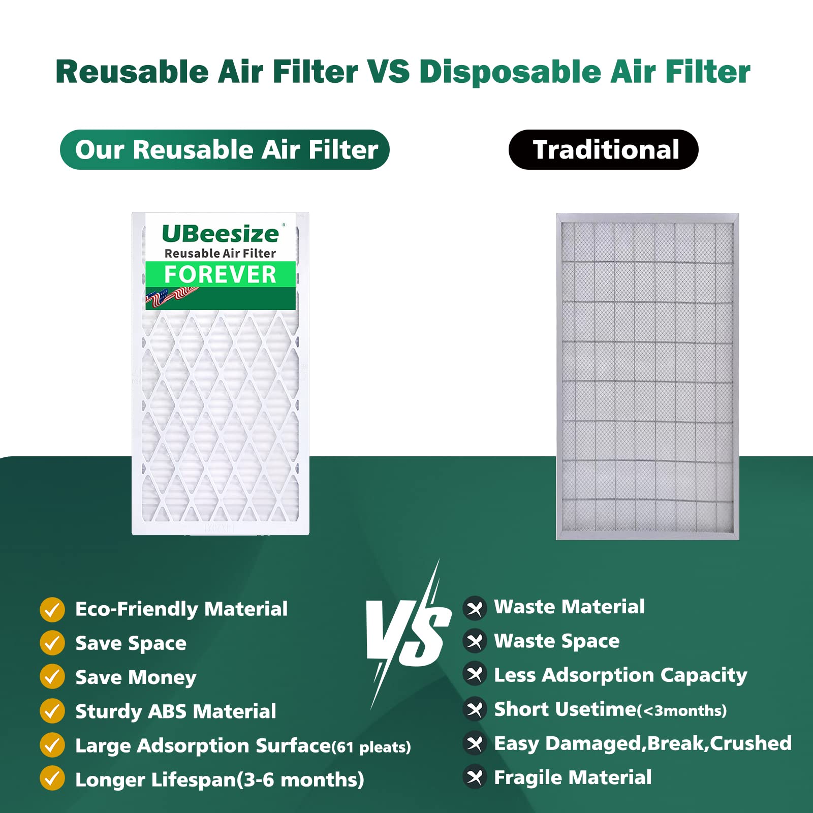 UBeesize Reusable Air Filter 14x20x1(9-Pack), MERV 8 MPR 700 AC/HVAC Furnace Air Filters,Deep Pleated Air Cleaner,1x Reusable Plastic Frame+9 x Filter Replacements,Breathe Fresher Home And Office