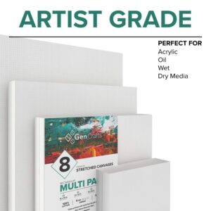 GenCrafts Stretched White Rectangular Canvas Multi Pack - 5x7, 8x10, 9x12, 11x14 (2 of Each) Set of 8 - Triple Primed - 100% Cotton - for Acrylic, Oil, Other Wet or Dry Art Media - Artists Grade