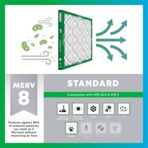 Filterbuy 14x25x1 Air Filter MERV 8 Dust Defense (4-Pack), Pleated HVAC AC Furnace Air Filters Replacement (Actual Size: 13.50 x 24.50 x 0.75 Inches)