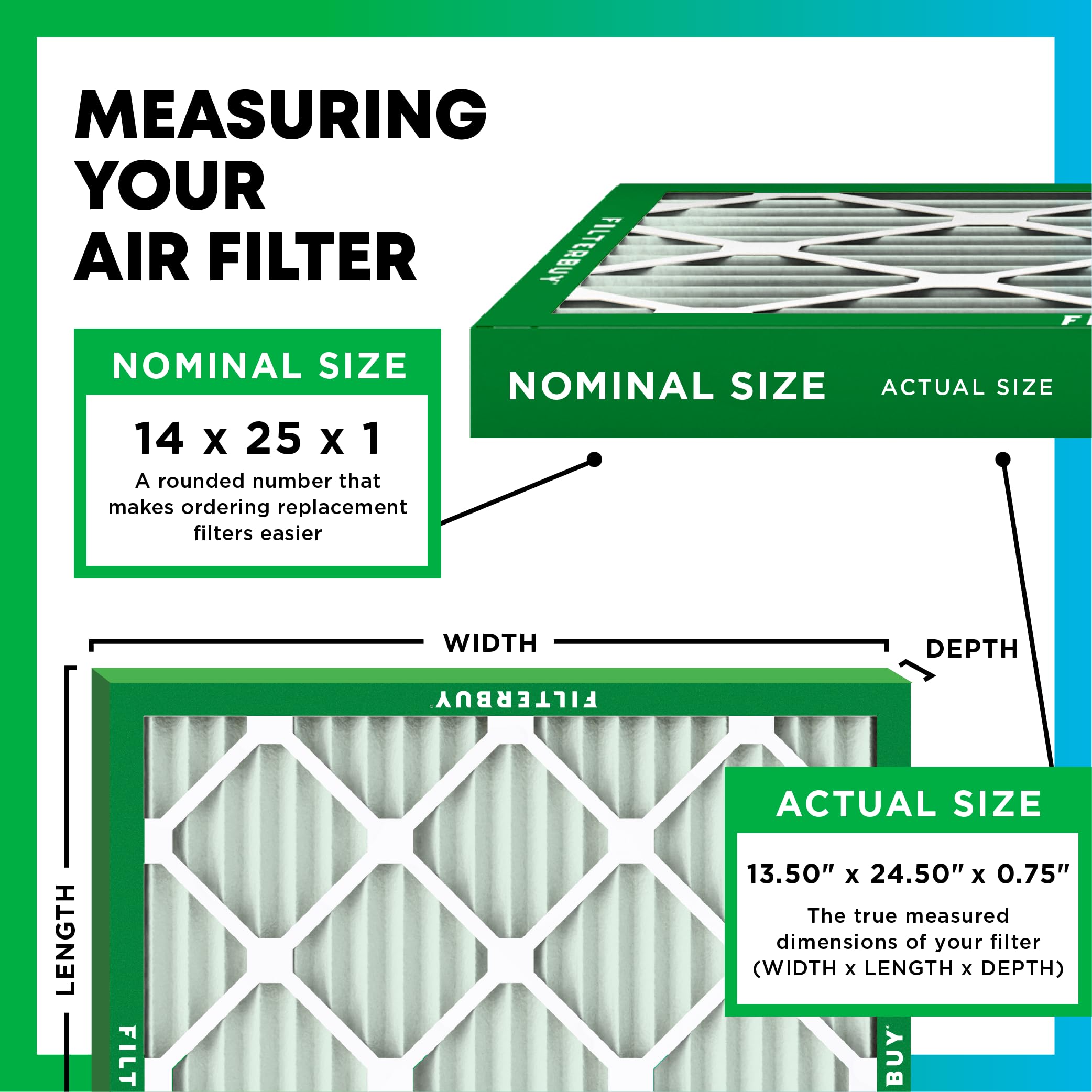 Filterbuy 14x25x1 Air Filter MERV 8 Dust Defense (4-Pack), Pleated HVAC AC Furnace Air Filters Replacement (Actual Size: 13.50 x 24.50 x 0.75 Inches)