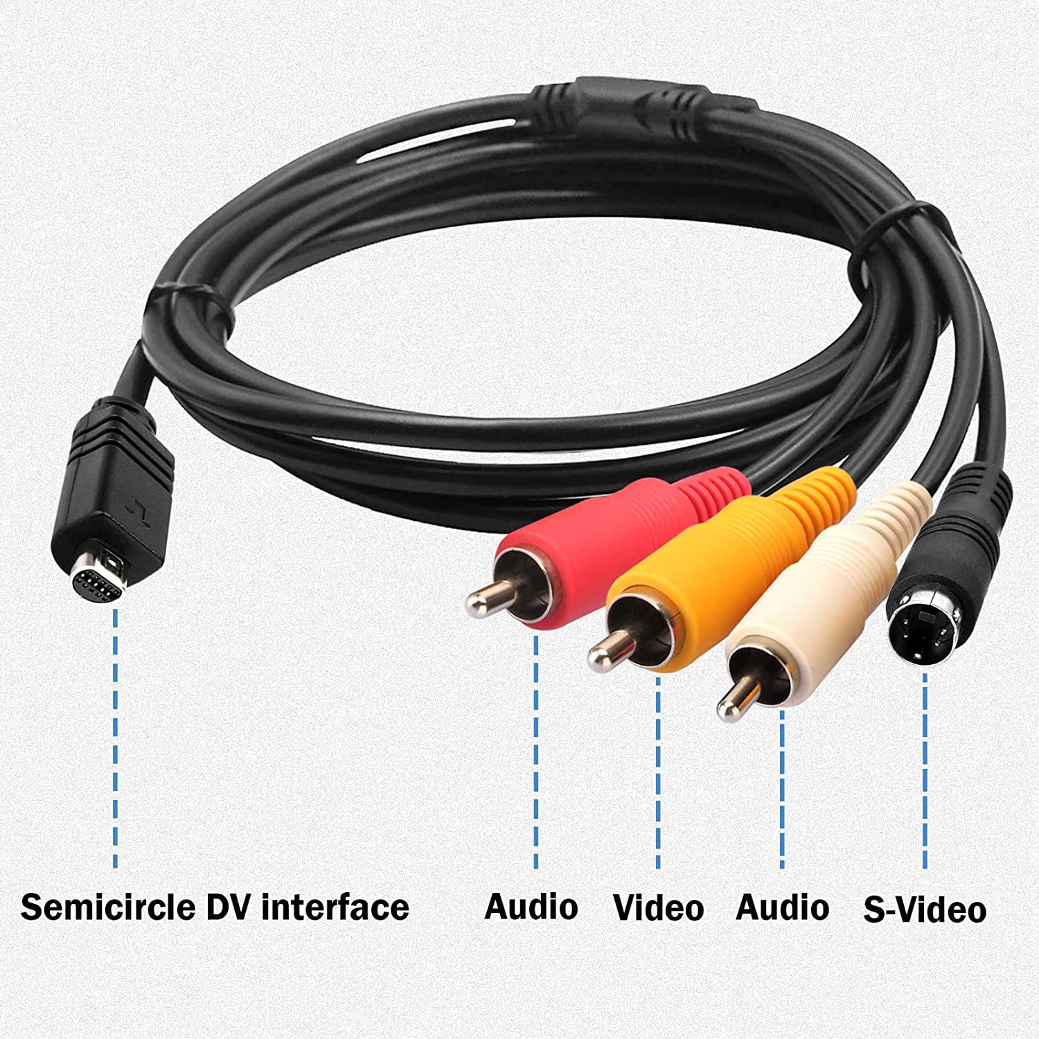 Guy-Tech 5ft AV A/V TV Video Cable Cord Compatible with Camcorder Handycam DCR-SR36 DCR-SX33/e