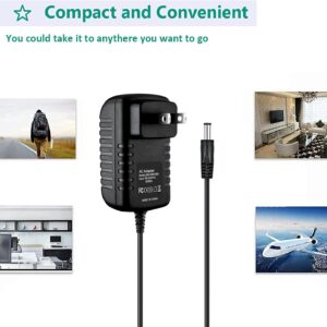 Guy-Tech AC Adapter Compatible with Infant Optics DXR-5 DXR5 Digital Video Baby Monitor Power Adapter