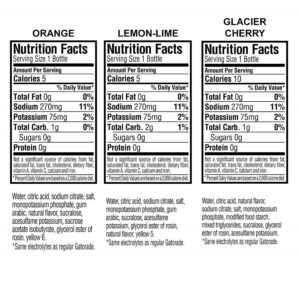 Gatorade Zero Sugar Thirst Quencher Three Flavor Variety Pack 20 Fl Oz Bottles (Pack of 24)