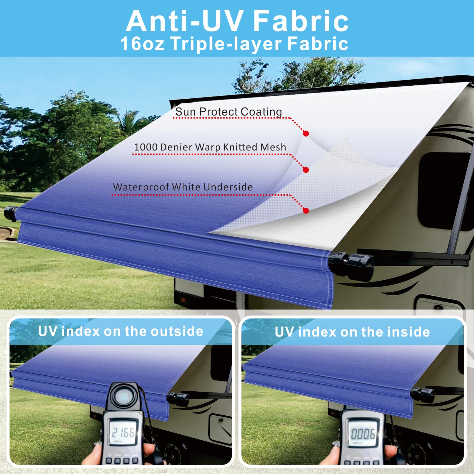 Dulepax RV Awning Fabric Replacement(10'2" Fabric) Heavy Duty 16oz Vinyl Fabric -Camper Awning Replacement Universal Replacement RV Awnings for All Awning Brands-Senior Fade Blue