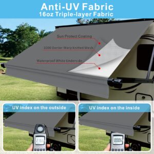 Dulepax RV Awning Fabric Replacement(17'2" Fabric) Heavy Duty 16 oz Vinyl Fabric Awning for Camper, Universal Camper Awning Replacement for All Trailer Awning Brands Grey