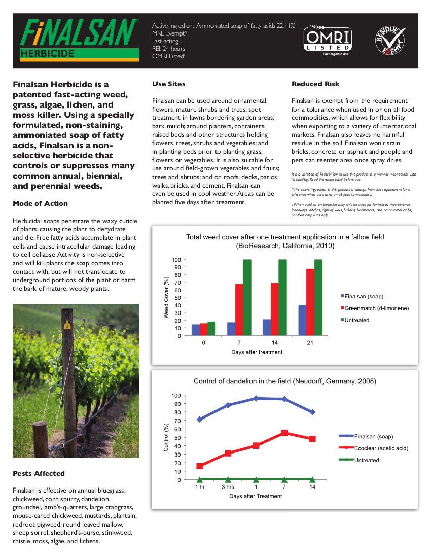 Finalsan Organic Herbicide Total Vegetation and Weed Killer Concentrate Roundup Glyphosate Alternative