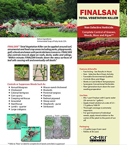 Finalsan Organic Herbicide Total Vegetation and Weed Killer Concentrate Roundup Glyphosate Alternative