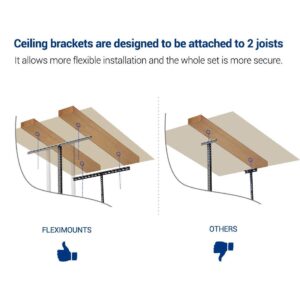 FLEXIMOUNTS 4x8 Overhead Garage Storage Rack, Adjustable Garage Storage Organization Systerm, Heavy Duty Metal Garage Ceiling Storage Racks, 600lbs Weight Capacity, Hammertone