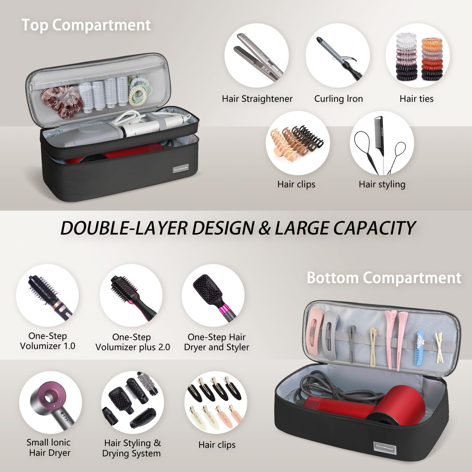 Scandihome Double-Layer Travel Carrying Case Compatible with Shark Flex Style Case Revlon One-Step Hair Dryer and Volumizer Hot Air Brush and Attachments,Portable Storage Organizer Bag,Black