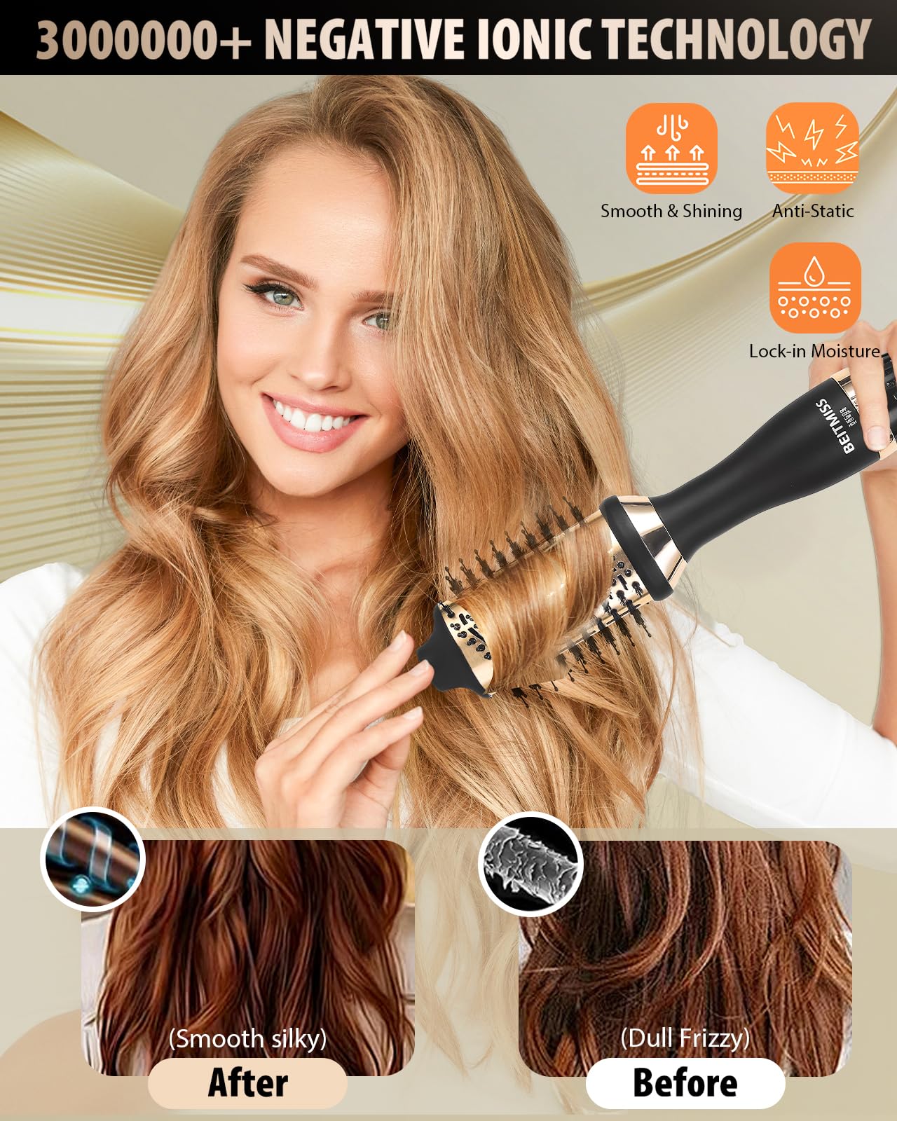 BEITMISS Hair Dryer Brush, Blow Dryer Brush Oval Barrel for Quick and Salon-Quality Results, Detachable Hot Air Brush with Ionic Technology Volumizer and Styler for Frizz Control and Shine