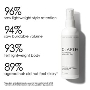 Olaplex Volumizing Blow Dry Mist