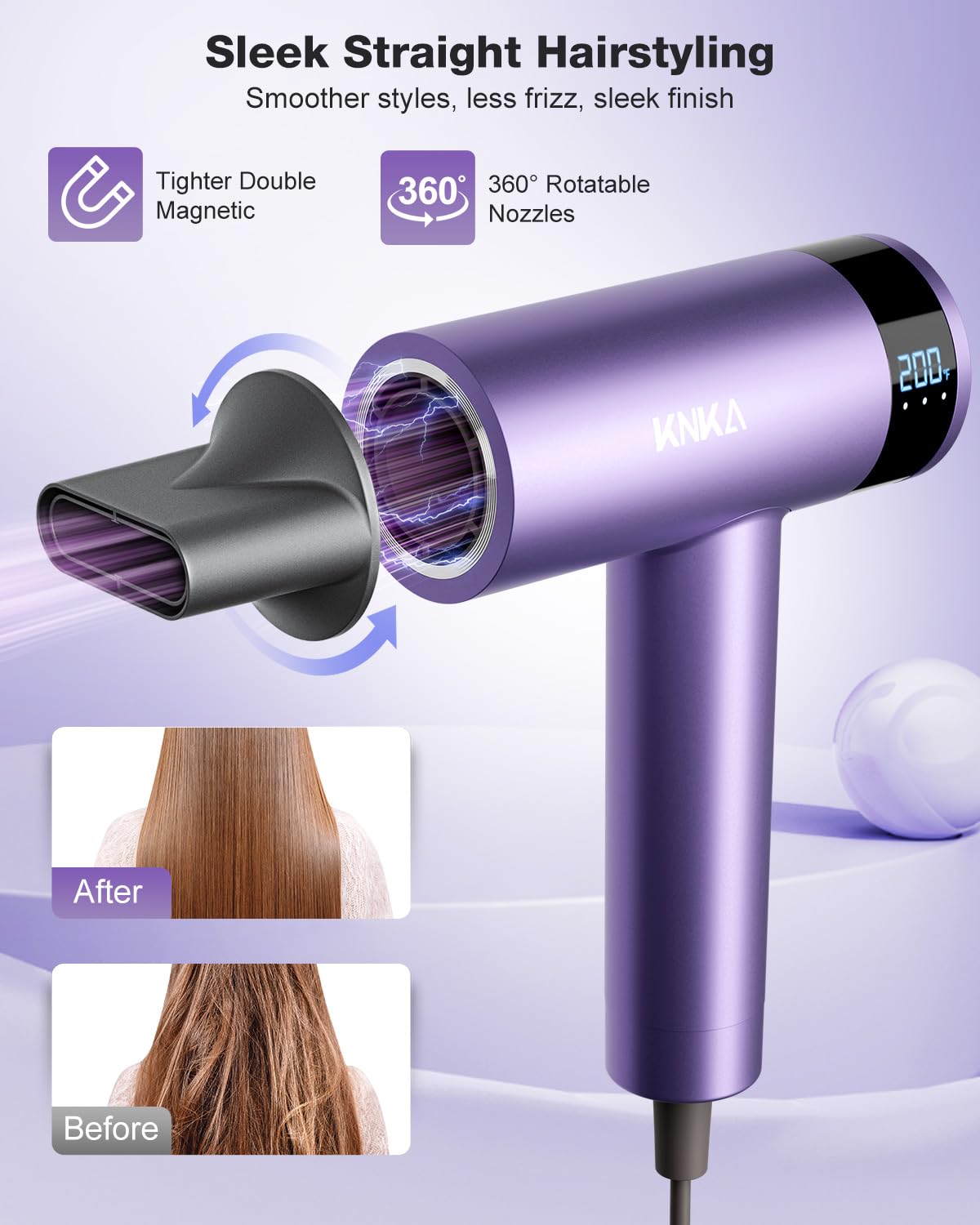 KNKA Hair Dryer, High Speed Blow Dryer, Negative Ionic Hairdryer with 4 Temps