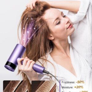 KNKA Hair Dryer, High Speed Blow Dryer, Negative Ionic Hairdryer with 4 Temps