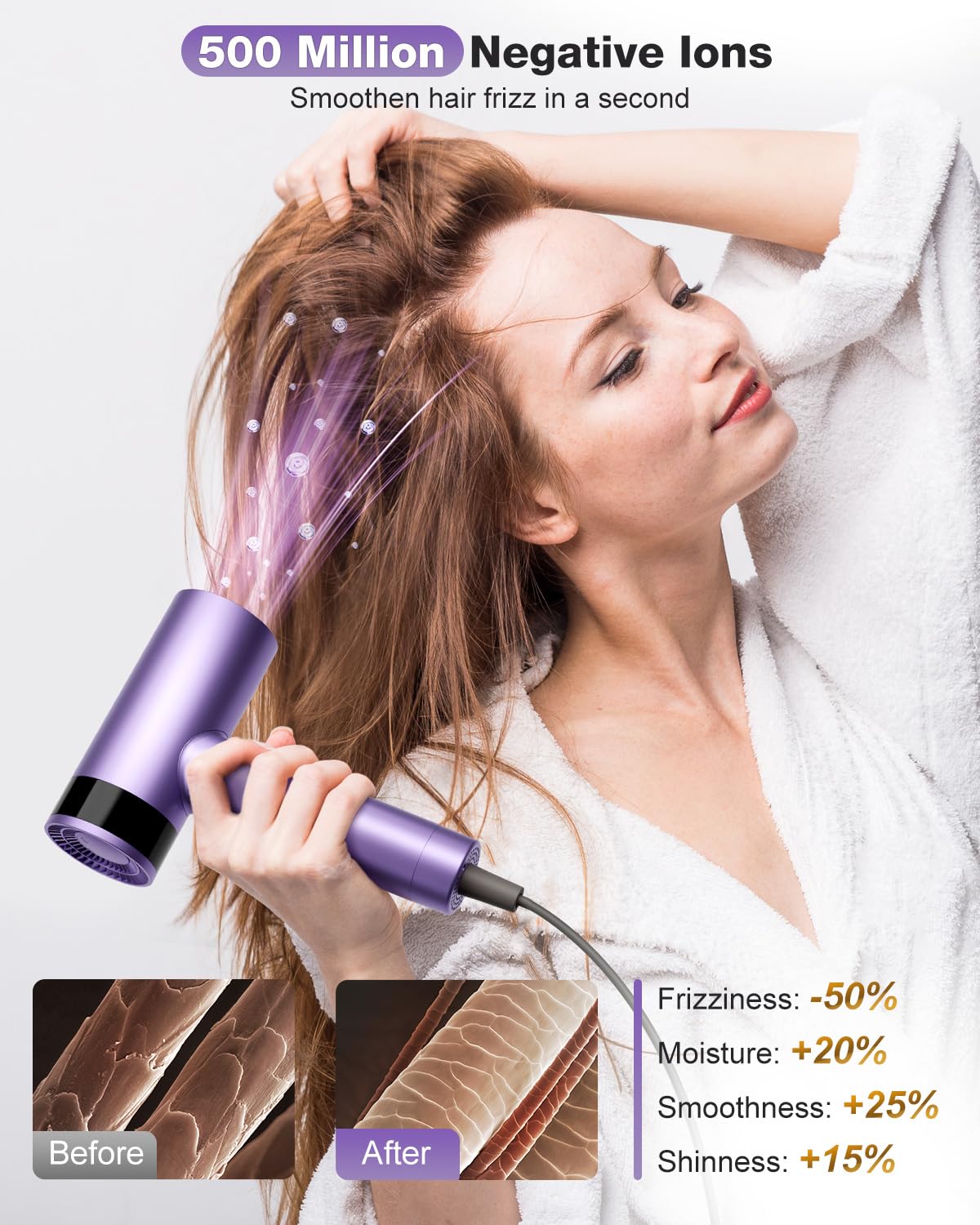 KNKA Hair Dryer, High Speed Blow Dryer, Negative Ionic Hairdryer with 4 Temps